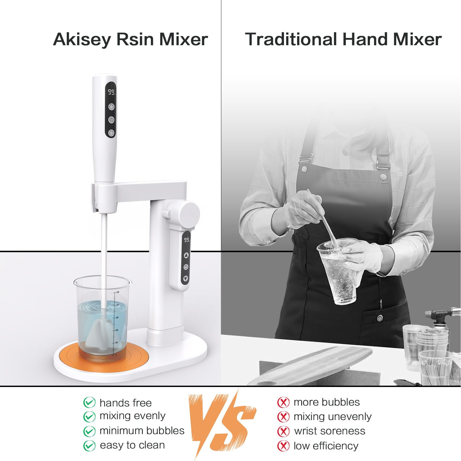 Agitateur de résine électrique - Stand Mixer avis et prix